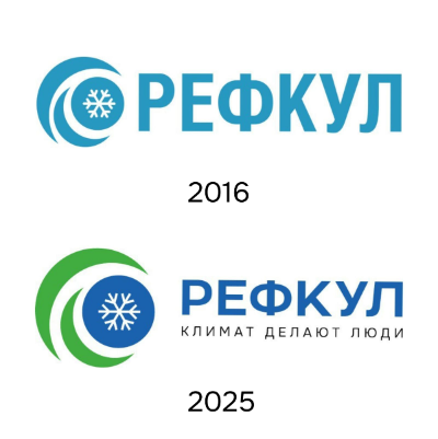 От достижений к новым горизонтам: ребрендинг «РЕФКУЛ»